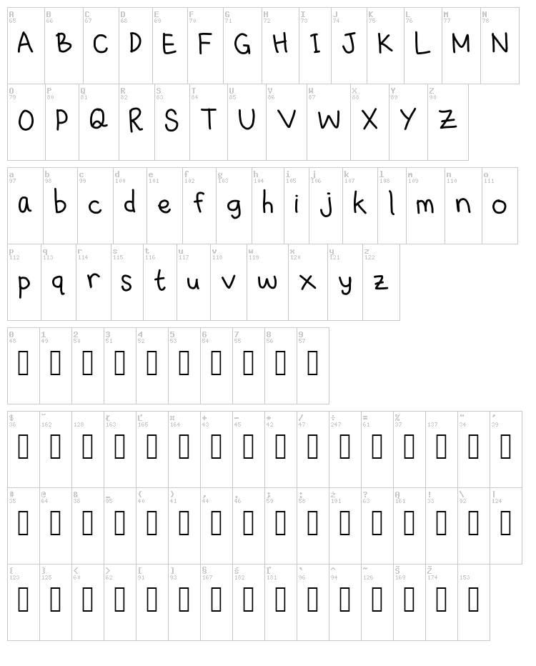 Michelle Digital Handwritten font map